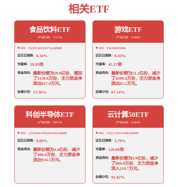 98策略 创业者的认知差红利