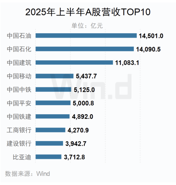 锦富优 飞乐音响：公司没有进入光刻机领域的计划